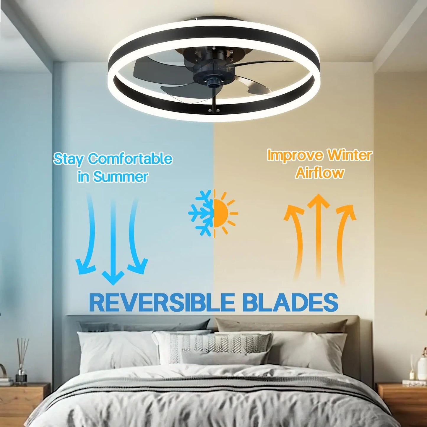 Mode LED Ceiling Fan with Lights